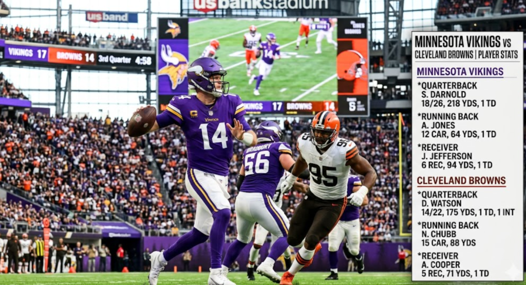 minnesota-vikings-vs-cleveland-browns-match-player-stats